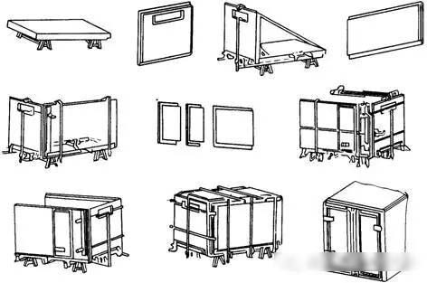 中國冷藏車行業(yè)發(fā)展前景
